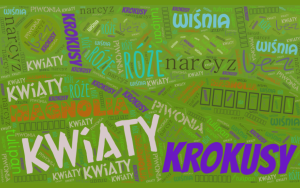 Klasy VIII tworzą chmury wyrazowe (1)